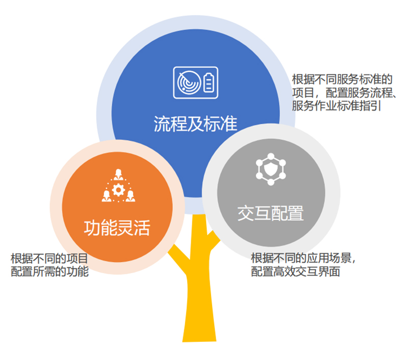 數(shù)智精益生產(chǎn)方案.jpg