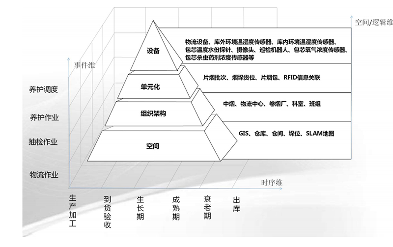 數(shù)智精益生產(chǎn)方案.jpg
